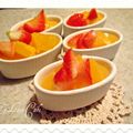 トップラブ's cooksnap of when they made 簡単みかんゼリー♪.