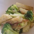 きゃらchan's cooksnap of when they made 新じゃが＆ブロッコリーのアンチョビ炒め.