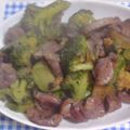 ゆやこ☆'s cooksnap of when they made 砂肝の塩麹炒め.