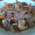 ＭｉｙａＣｏ's cooksnap of when they made ✿たっぷり野菜のすき焼き煮✿.