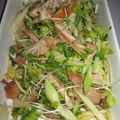 ミチケイ's cooksnap of when they made 鶏とセロリとザーサイ、カイワレもね♪.