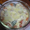 七色ワクチン's cooksnap of when they made トマトとブロッコリーのチーズ焼き.
