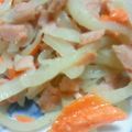 熊人すみこ's cooksnap of when they made 青パパイヤの炒め物.