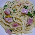 レッドジンガー's cooksnap of when they made 簡単絶品☆ほうれん草のクリームパスタ♪.