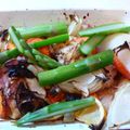 horseland's cooksnap of when they made 簡単！絶品！レモンチキン.