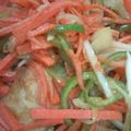 エクセラレート's cooksnap of when they made 鶏肉のさっぱり中華風南蛮漬け☆.