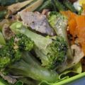 紅葉ｙ's cooksnap of when they made 豚肉とブロッコリーのマヨ炒め.