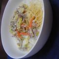 00momoko00's cooksnap of when they made ツナとキャベツのミルクチーズパスタ.