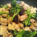 柳やなぎ's cooksnap of when they made しいたけと鶏肉のガーリック炒め.