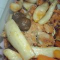 九道礼菜's cooksnap of when they made 簡単！お弁当にしめじとツナのピリ辛炒め.
