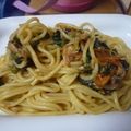 K/S's cooksnap of when they made ほうれん草とトマトのツナポンパスタ.