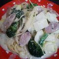 ☆めぐぅー☆'s cooksnap of when they made 白菜とブロッコリーdeスープパスタ～♪.