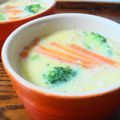 まきーころ's cooksnap of when they made 電子レンジで茶碗蒸し.