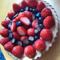 kuryuu's cooksnap of when they made 簡単✿全卵カスタードクリーム✿.