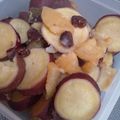 りっこるん's cooksnap of when they made さつまいもとりんご♡重ね煮☆圧力鍋.