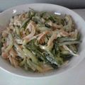 Ｋさゆり's cooksnap of when they made ごまドレッシングでぱぱっと簡単♪棒々鶏☆.