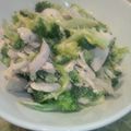 ＭｉｙａＣｏ's cooksnap of when they made ブロッコリーとささみの辛子マヨネーズ.