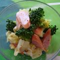 ゆりぼぉ's cooksnap of when they made キャベツとソーセージのマスタードサラダ.