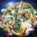 すぬる's cooksnap of when they made 韓国料理：プルコギ.