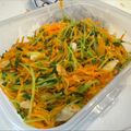 がぴりん's cooksnap of when they made 栄養常備菜☆豆苗と人参のツナ炒め.