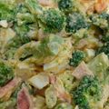 ツインズ♀ママ's cooksnap of when they made ブロッコリー☆ゆで卵☆カニカマのサラダ.