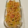 yokoyoko76's cooksnap of when they made 青パパイヤ炒め (パパイヤイリチー).