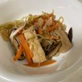 びびなかじん's cooksnap of when they made 子供大絶賛☆白滝と高野豆腐の炒め煮*.