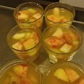 きょこすけ's cooksnap of when they made 100％ジュース１Lで寒天ゼリー♪粉寒天.