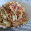 ゆづちゃま's cooksnap of when they made スパゲティサラダ.