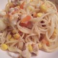 ゆぅぷん's cooksnap of when they made フライパンだけ！コーンと鶏肉のパスタ.