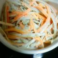 ＹＵＫＩ０６１１'s cooksnap of when they made ごぼうサラダ.