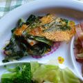 Nekozame's cooksnap of when they made ちくわのチーズ焼き.