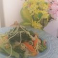 濃厚旨ミルク's cooksnap of when they made 菜の花と海老の彩りパスタ.