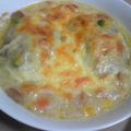 コロすけ☆'s cooksnap of when they made 夢詰め込み☆ハンバーググラタン☆★.