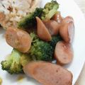 まきん家's cooksnap of when they made ブロッコリーとウインナーの簡単炒め.