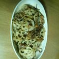 しらゆか's cooksnap of when they made 豚肉と･･･Wこん？炒め(*‾ｍ‾)ノ彡.