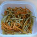 まんまる福ちゃん's cooksnap of when they made ☆ご飯がすすむ！我が家のきんぴらごぼう☆.