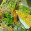 REN７１４MAMA's cooksnap of when they made 焼き厚揚げのきのこ野菜あん.