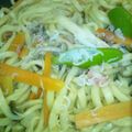 まひろまや's cooksnap of when they made お肉不要！乾物と野菜の焼きうどん.