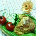 キョク's cooksnap of when they made かじきまぐろのカレー味ピカタ風.