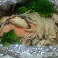 qnmrs639's cooksnap of when they made 大葉風味の♪鮭とキノコのホイル焼き.