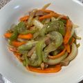 モトムー嫁's cooksnap of when they made ☆中華風☆へちまのオイスターソース炒め.