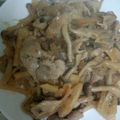 Wまぁ's cooksnap of when they made 美味しい♡大根と豚肉、きのこの味噌炒め煮.