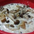 あまいこびと's cooksnap of when they made キノコのクリーム煮.