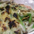 gakuchang's cooksnap of when they made 小麦粉で簡単一口チヂミ...♡.