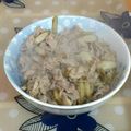 ひよこぶ's cooksnap of when they made ご飯のお供に♪豚ゴボウ炒め.