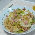 のしのし怪獣's cooksnap of when they made キャベツとベーコンのパスタ.