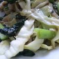綾花☆変わりました☆'s cooksnap of when they made 厚揚げ・蓮根・小松菜の塩麹炒め.
