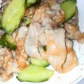 まゆぴんず's cooksnap of when they made きゅうりと豚肉のさっぱり炒め.