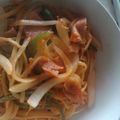 たかとﾏﾏ's cooksnap of when they made 昔ながらのナポリタン.